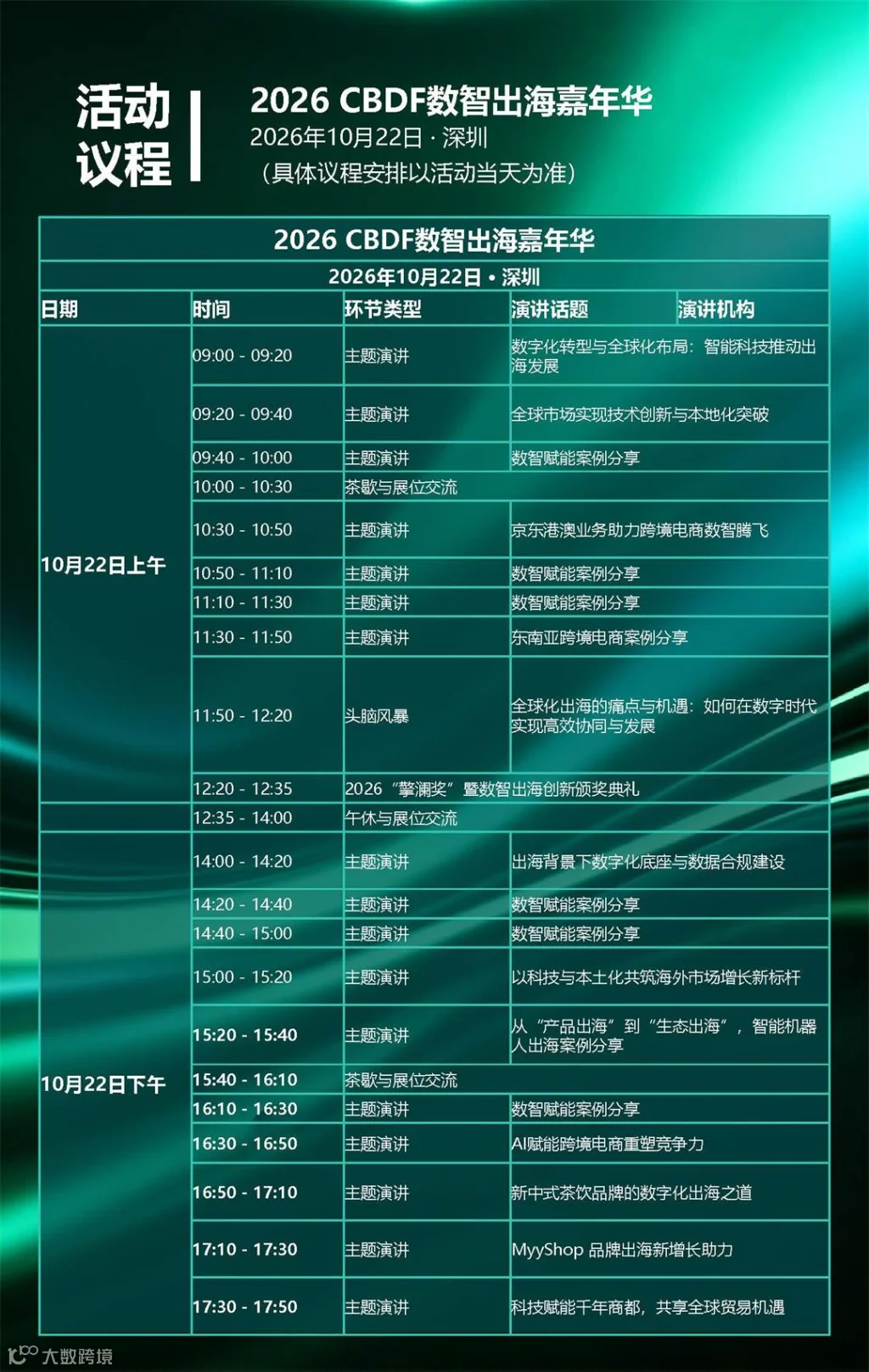 2026CBDF数字出海嘉年华_VIP_页面_03.jpg