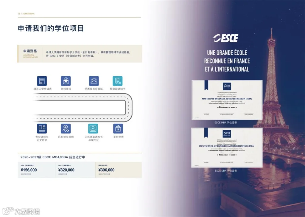esce-2026-2027招生简章_Page14.jpg
