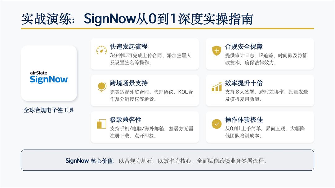 为什么出海企业必须懂「全球合规电子签」_05.jpg