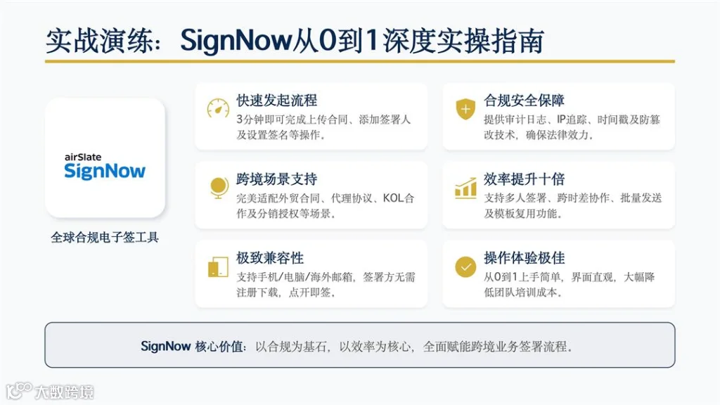 为什么出海企业必须懂「全球合规电子签」_05.jpg