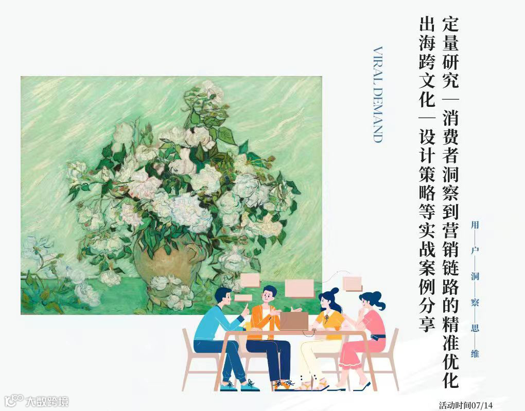 用户洞察-出海设计策略实战案例；品牌金字塔模型：定量深度应用