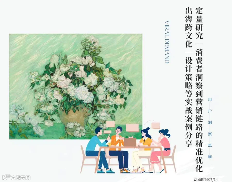 用户洞察-出海设计策略实战案例；品牌金字塔模型：定量深度应用