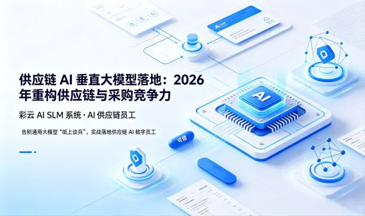 AI 驱动采购变革｜供应链垂直大模型，解锁企业供应链韧性新能力
