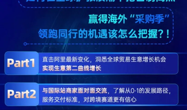 阿里国际站-全球总部AI<em>外贸</em>峰会