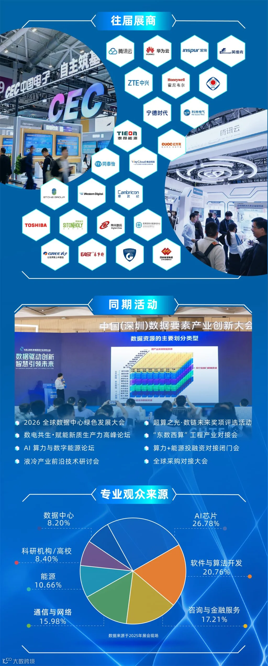 算力智慧电力展 长图0706四拆分-04(1).jpg