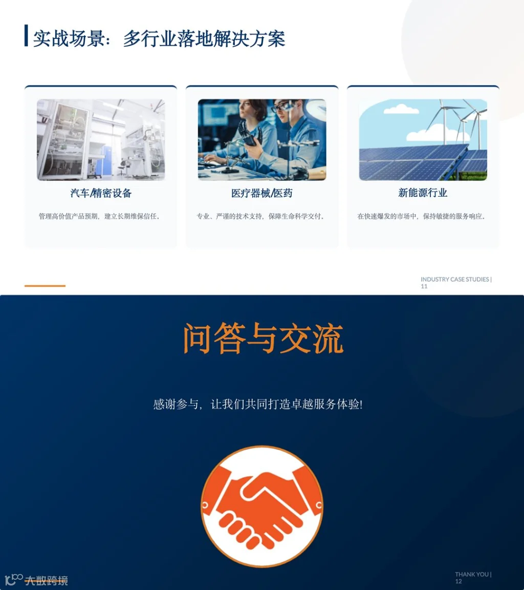 卓越客户服务课程大纲_06.png