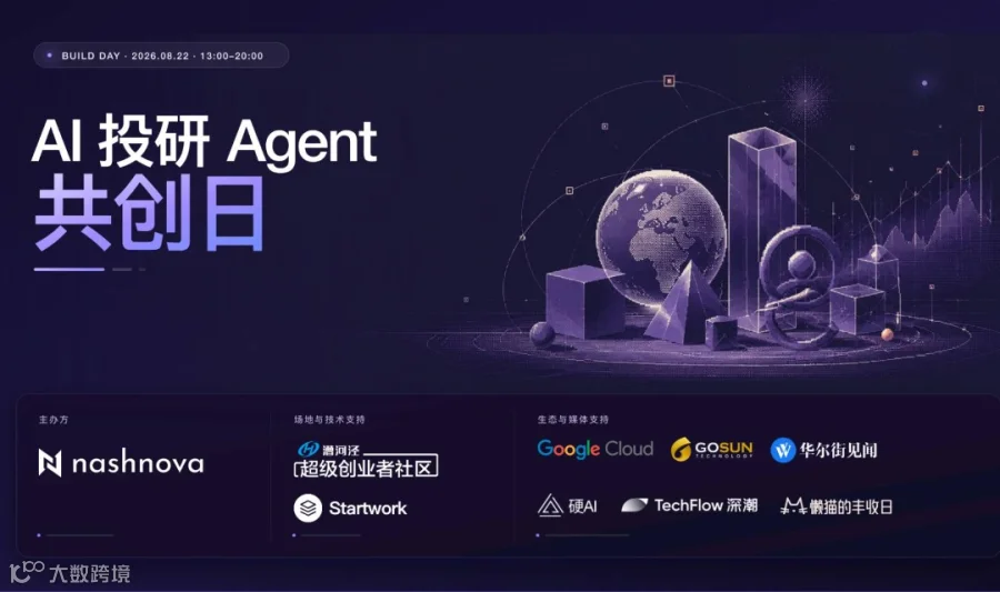AI投研Agent共创日