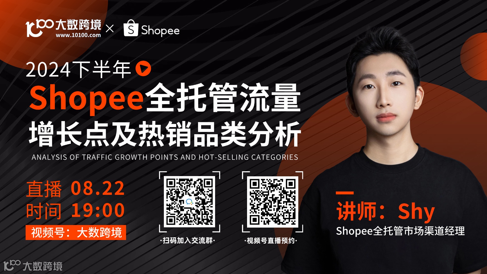 2024下半年 Shopee全托管流量增长点及热销品类分析