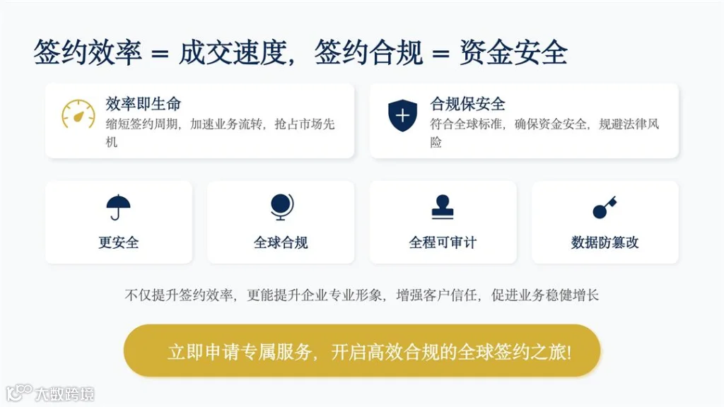 为什么出海企业必须懂「全球合规电子签」_09.jpg