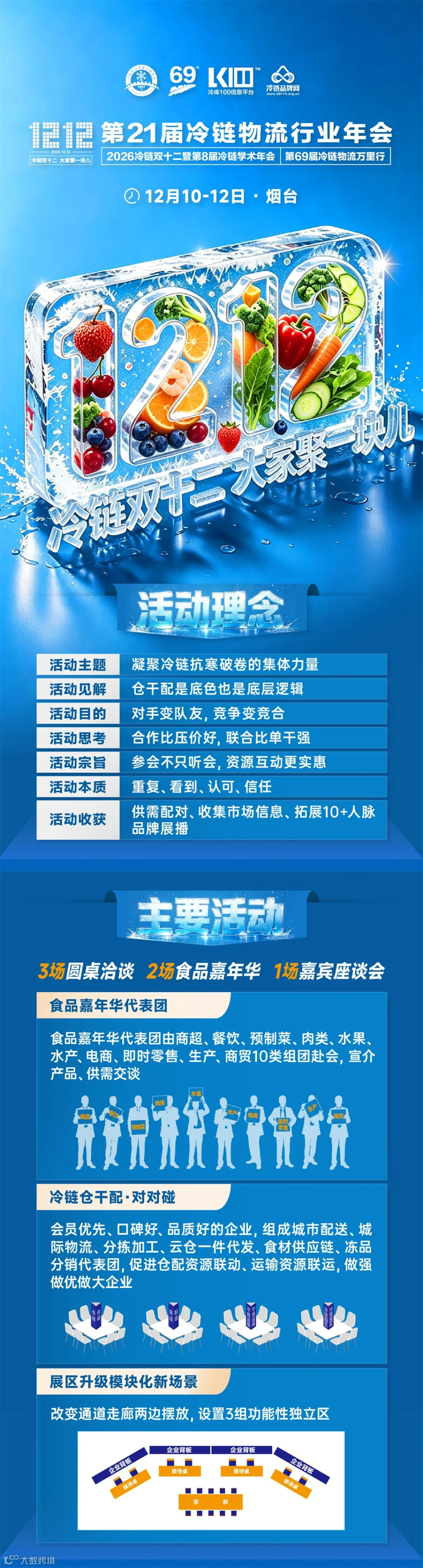 69届-活动行平面传播图.jpg