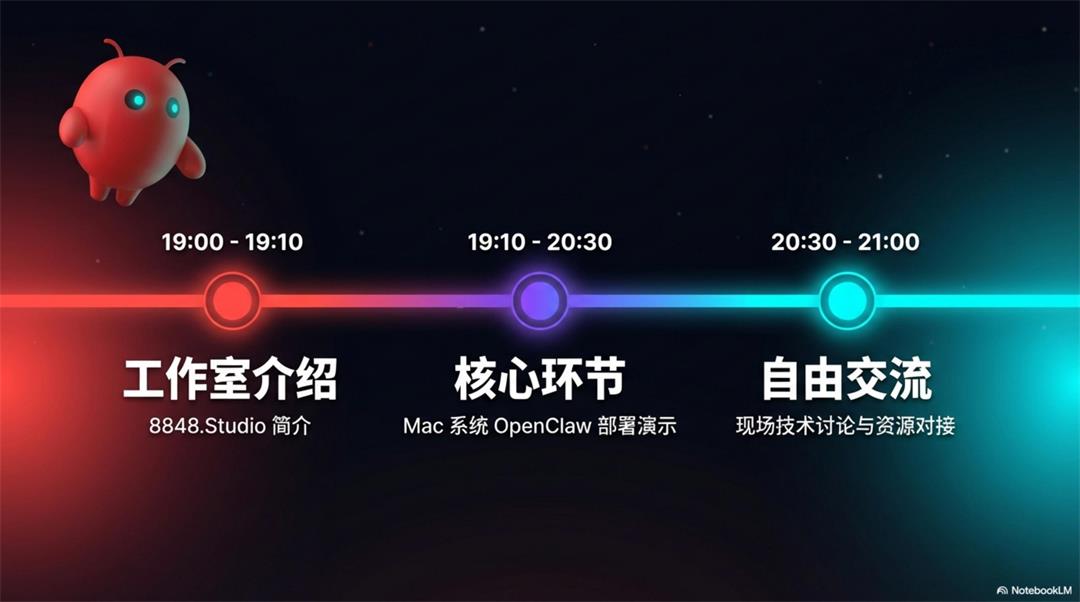 OpenClaw_Mac_Deployment (1)_04.jpg