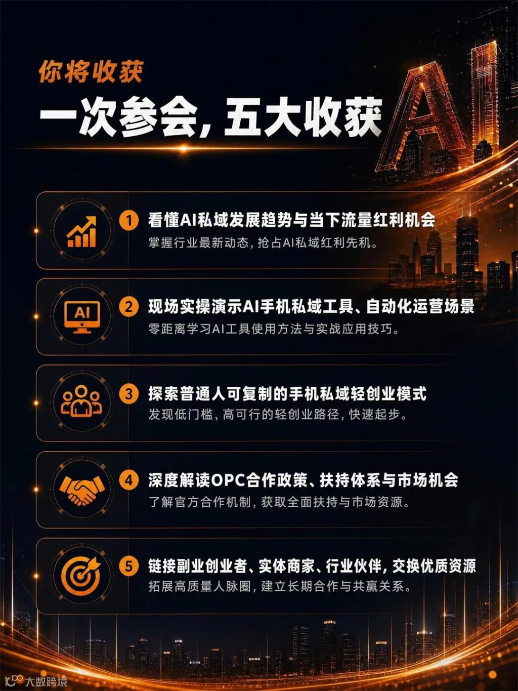 活动详情_第7张_你将收获.jpg