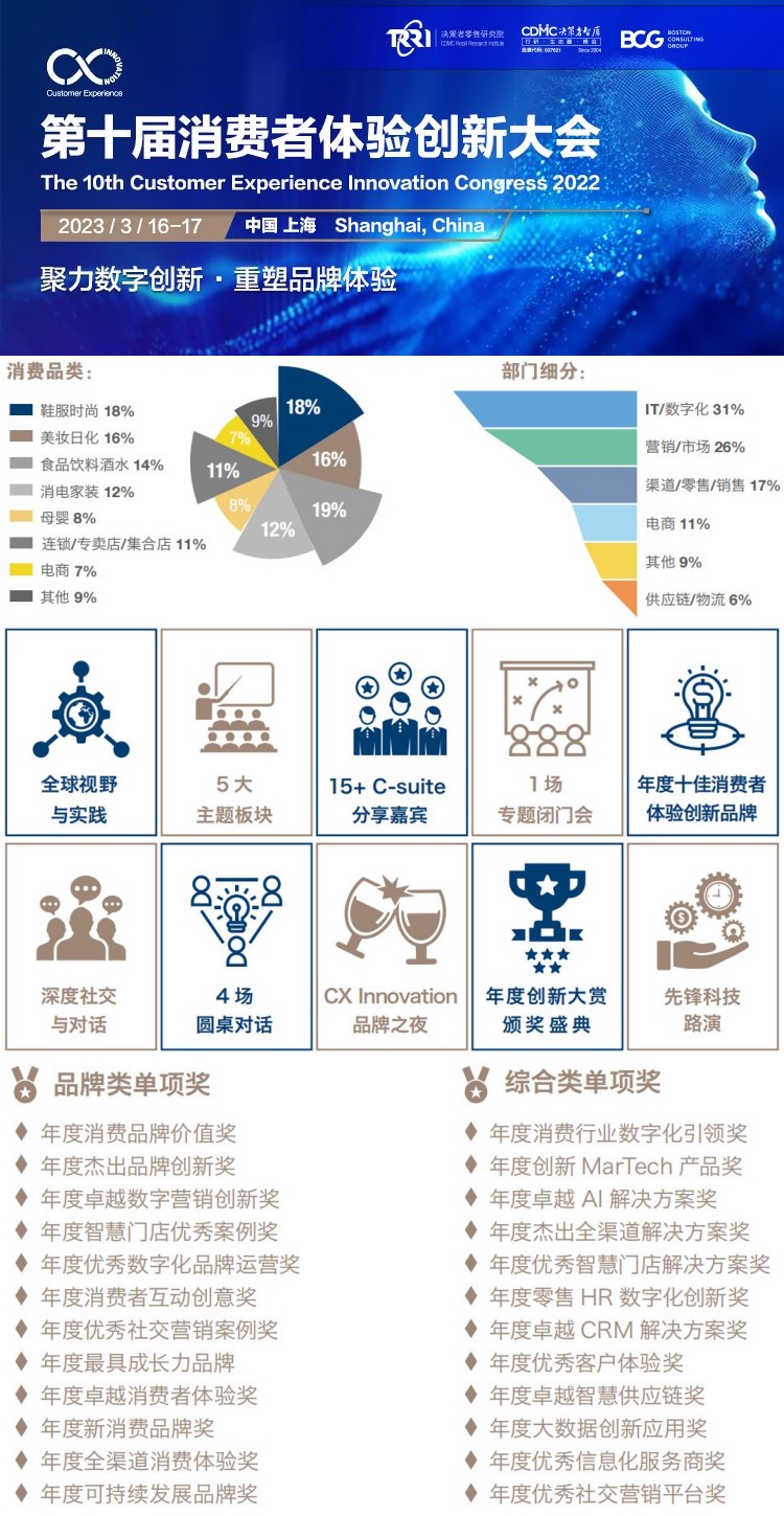 2022 第十届消费者体验创新大会