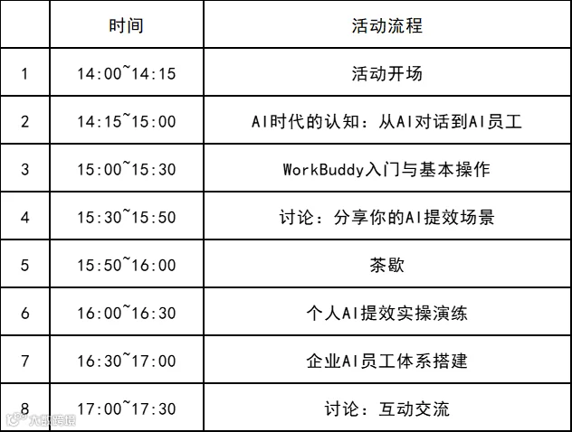 企业微信截图_17846125386288.png