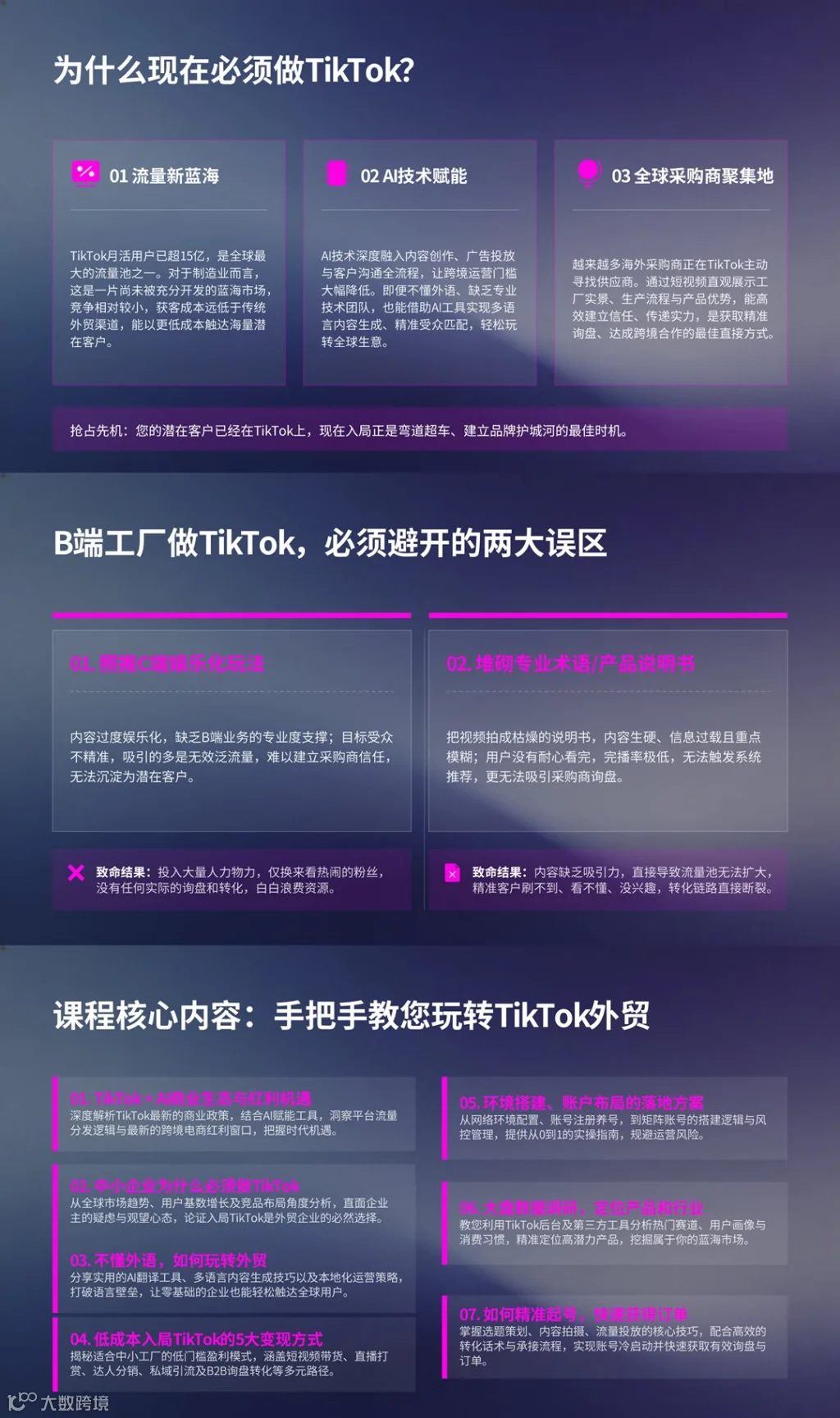 TikTok+AI赢势出海新机遇培训_01(1).png