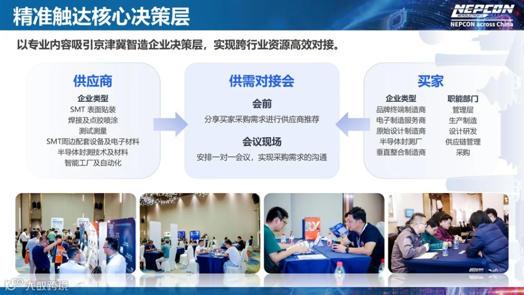 NEPCON电子智造创新大会北京站20260310_页面1-12_be2a2d43_08.png