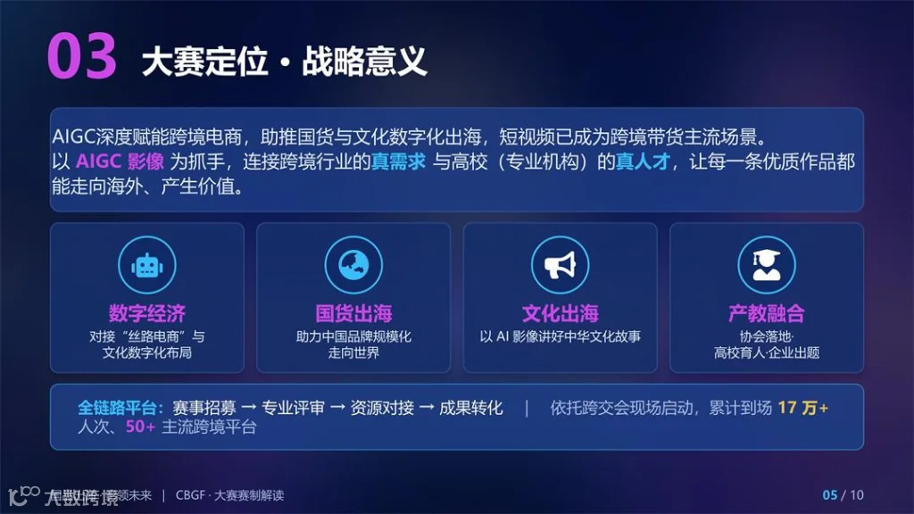 幻灯片5.JPG