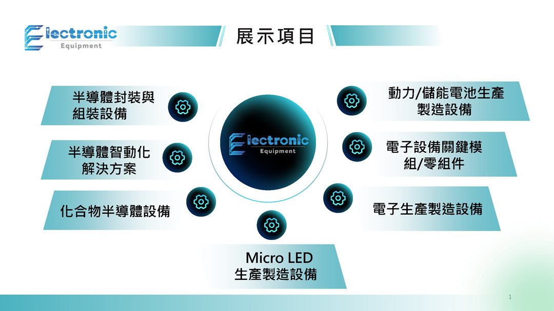 2026年台湾国际电子生产设备展-招展函_页面_02.png
