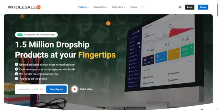 Wholesale2B - 一件代发平台，100万+代销产品，支持美国、加拿大和英国