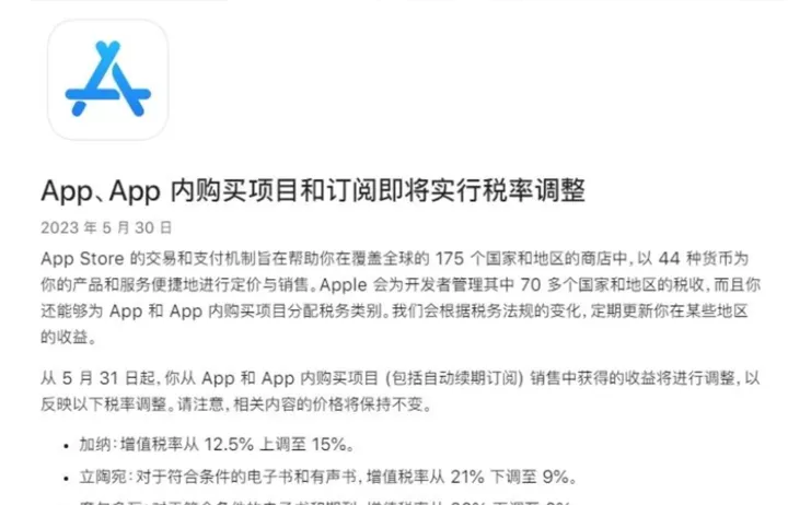 游戏出海进入困难模式 ？巴西对海外游戏公司加税，最高25%苹果代缴！