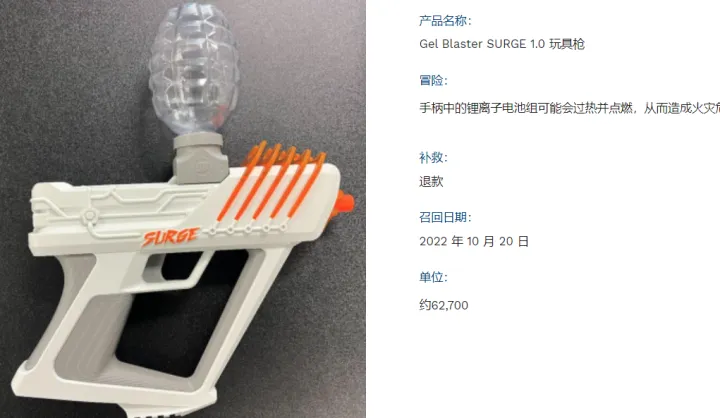 62700件玩具枪惨遭召回，产品合规需注意这几点！