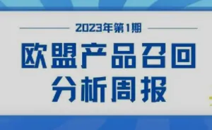 欧盟产品召回分析周报（2023年第1期）