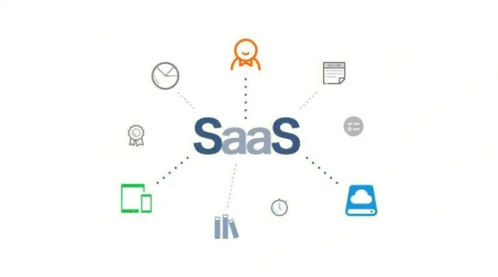 一个成熟的SaaS公司如何实现业财一体化