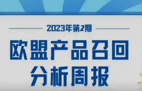 欧盟产品召回分析周报（2023年第2期）