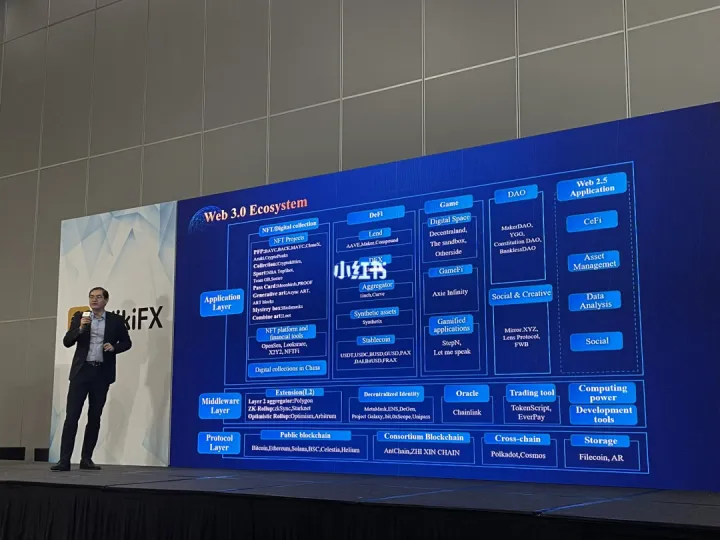 2024年Wiki Finance Expo Hong Kong将于5月到来！