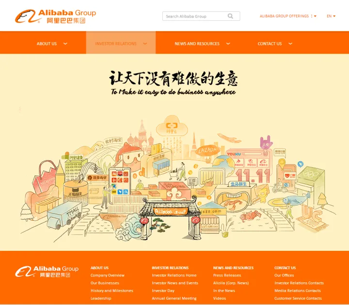 Alibaba - 全球性的采购批发平台