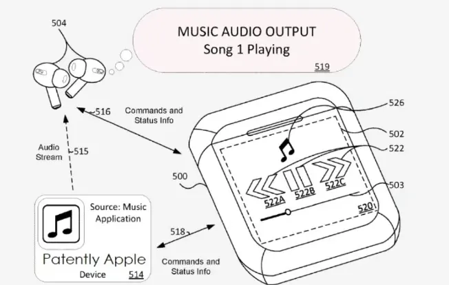 库克来了都得进货，华强北“新特产”爆火小红书