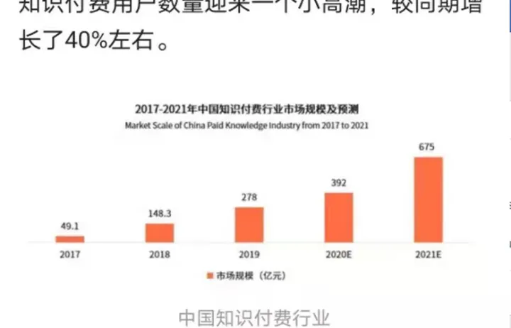 FB爆款模式的喜与忧！