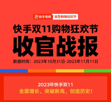 全周期订单量增长50%！快手电商以低价好物体验，俘获近亿买家的心