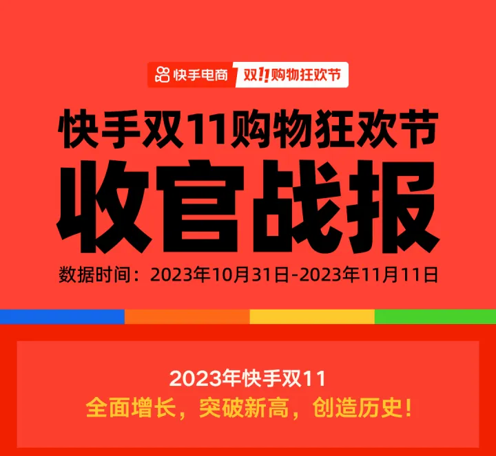 全周期订单量增长50%！快手电商以低价好物体验，俘获近亿买家的心