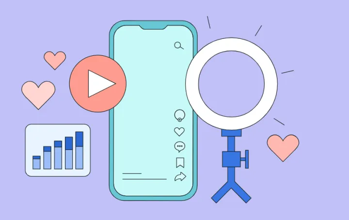 如何利用 lo-fi social content