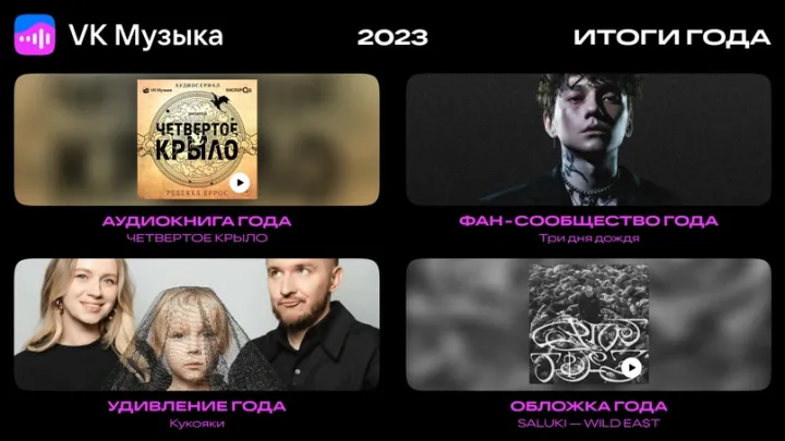 VK Music 讲述 2023 年他们听了谁的歌：排名靠前的包括 MACAN、INSTASAMKA、Miyagi & Endgame 等艺