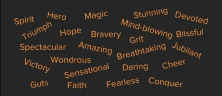 真OR假？这13个英文词汇竟能促进订单成交