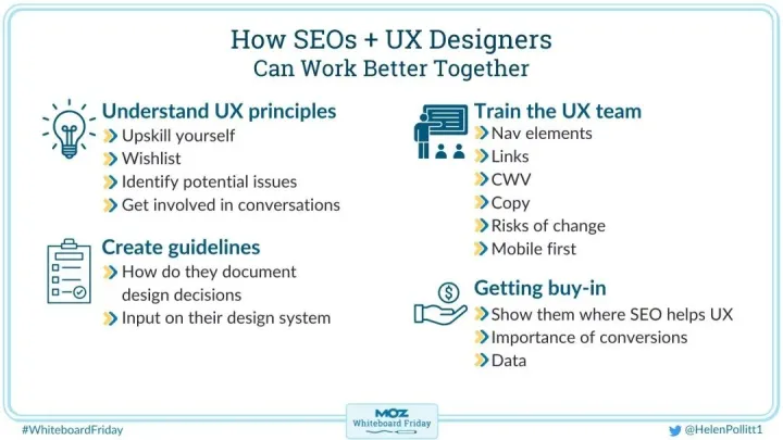 SEO跟设计人员如何更好的合作？