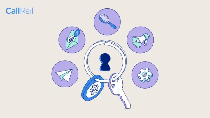 使用 AI 将您的通话转化为竞争优势