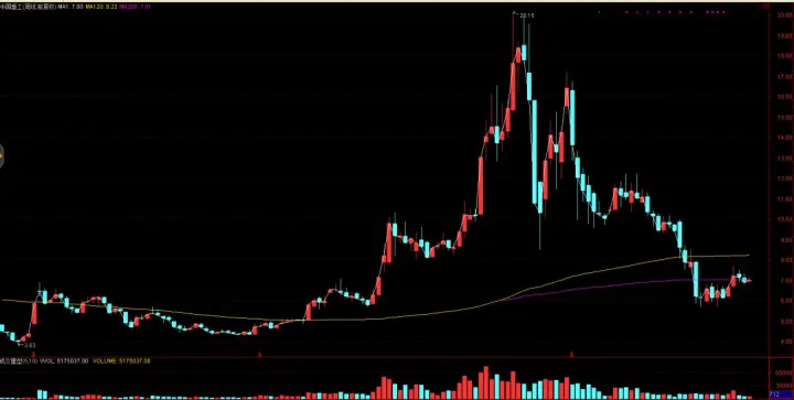 阿里再造国际版“天猫”？如何成为速卖通 AE mall商家？