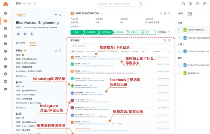 我不允许还有人不知道，“全触点打通”有多爽