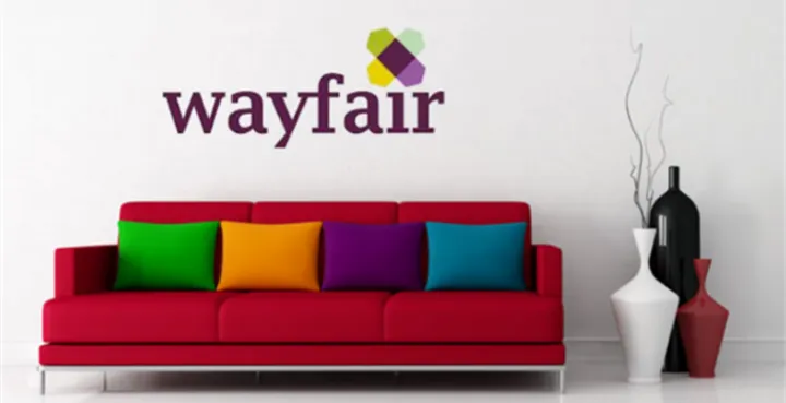 wayfair如何合并子体