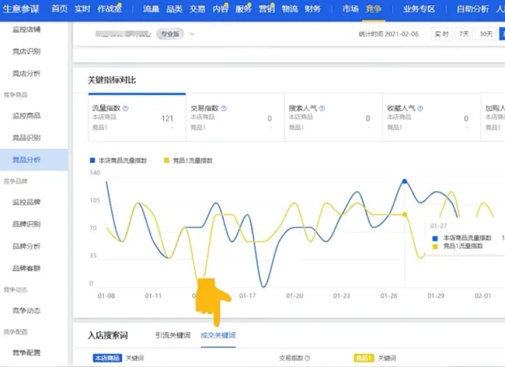 提高众筹活动媒体覆盖率的策略