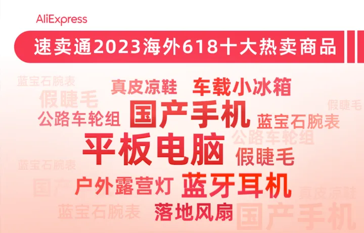 欧洲卖的最爆的竟然是这几样！阿里速卖通618大促战绩揭晓！