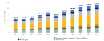 多普达英国专线升级，为英国卖家助力续航