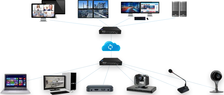 【支付百科】Unistream