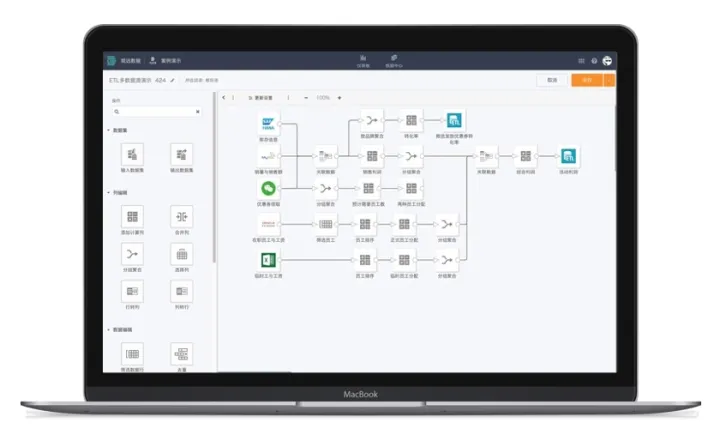 2023年中国BI产品十大发展趋势