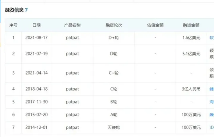 要做童装界的SHEIN！她悄悄造个了社媒矩阵…