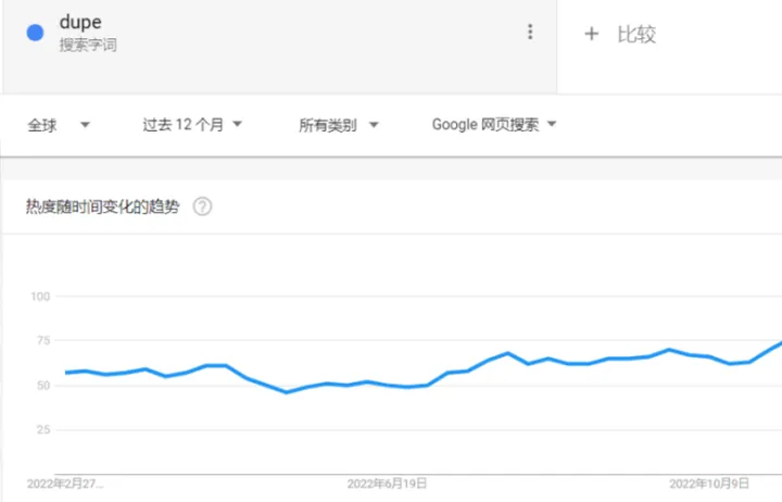 一条5680万次播放的视频，引爆TikTok“抵制消费潮”