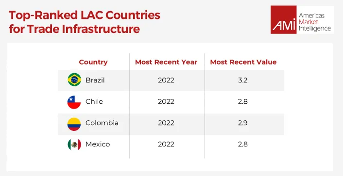 决战“最后一公里”：当日达、次日达成主流，巨头争相布局